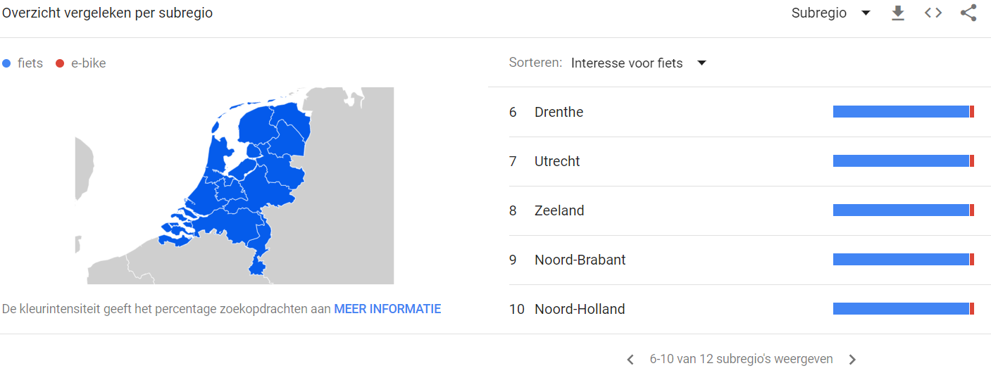 Google trends 03.png