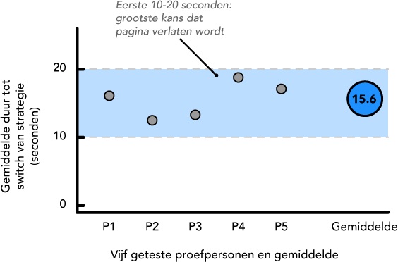 stap10.png stap10.png